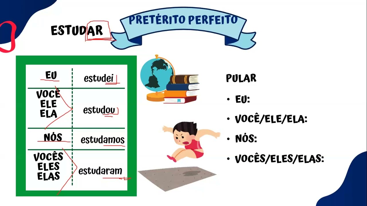 avanzado 1 clase 3
