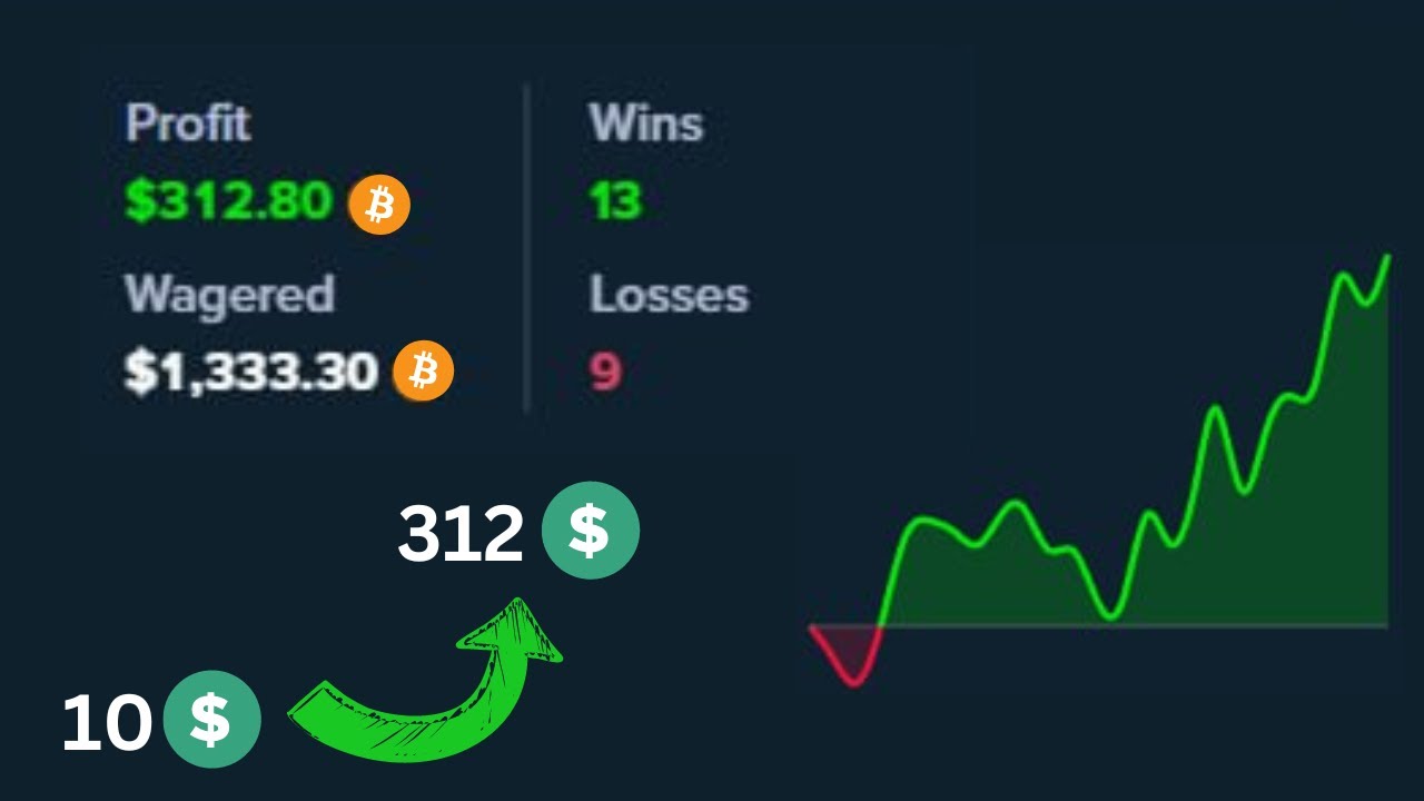 $10 TO $312 DICE STRATEGY  | STAKE | PASINO | PRIMEDICE | WOLF.BET | BC.GAME | (DICESCRIPTS.COM)