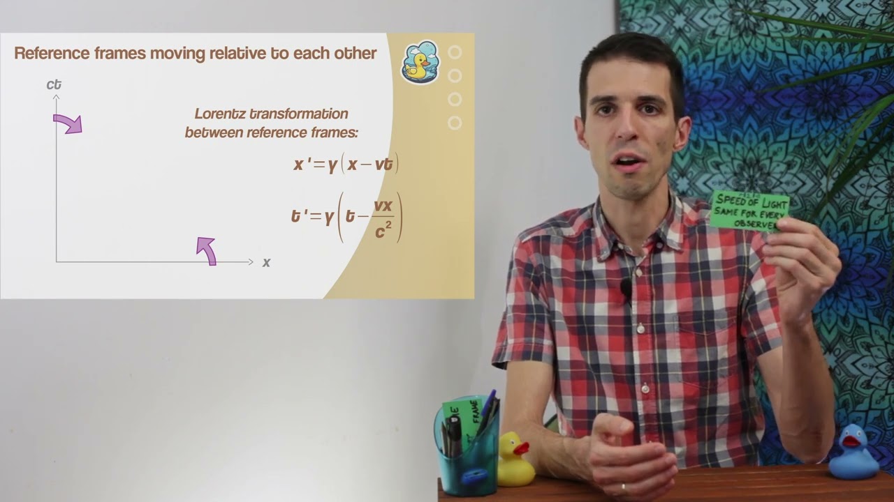A.5 #08: Basics of Space-Time Diagrams &mdash; IB DP Physics Higher Level