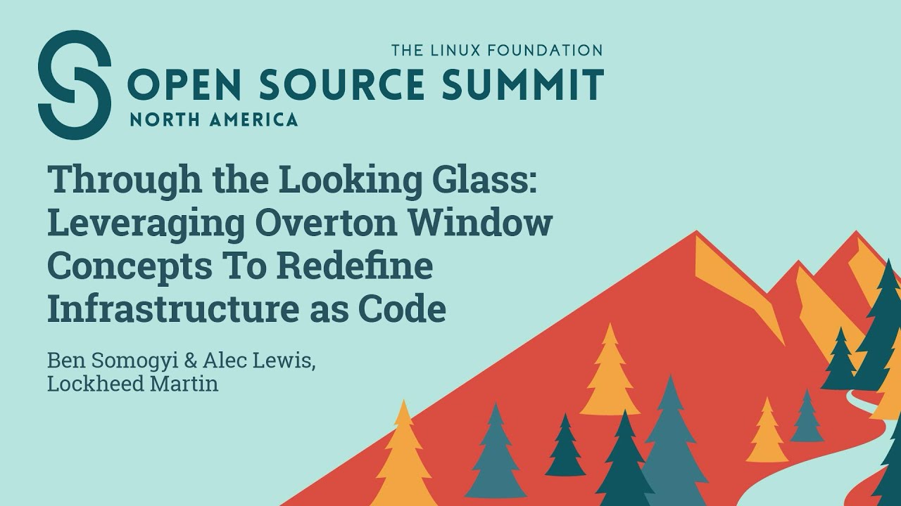 Through the Looking Glass: Leveraging Overton Window Concepts To Redefin... Ben Somogyi & Alec Lewis