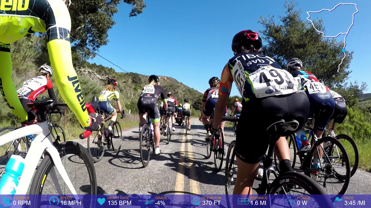 2018 04 22 Sea Otter Classic Women's Cat 3/4/5 Race