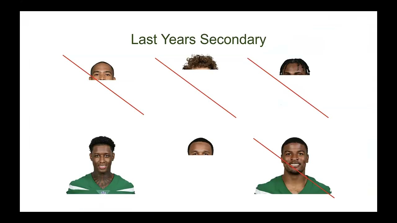 Jets 2025 Offseason Moves