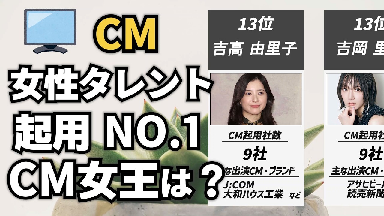 【CM女王】2025年CMに起用されまくった女性タレントNO.1は？