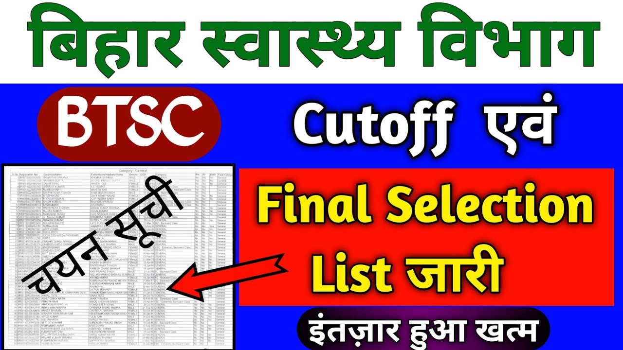btsc tutor latest news | bihar health department news | btsc latest news | Devesh Deo