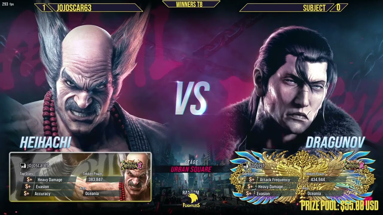 Flightless Tekken 8 Weekly - Year 2 Week 49 [OCE]