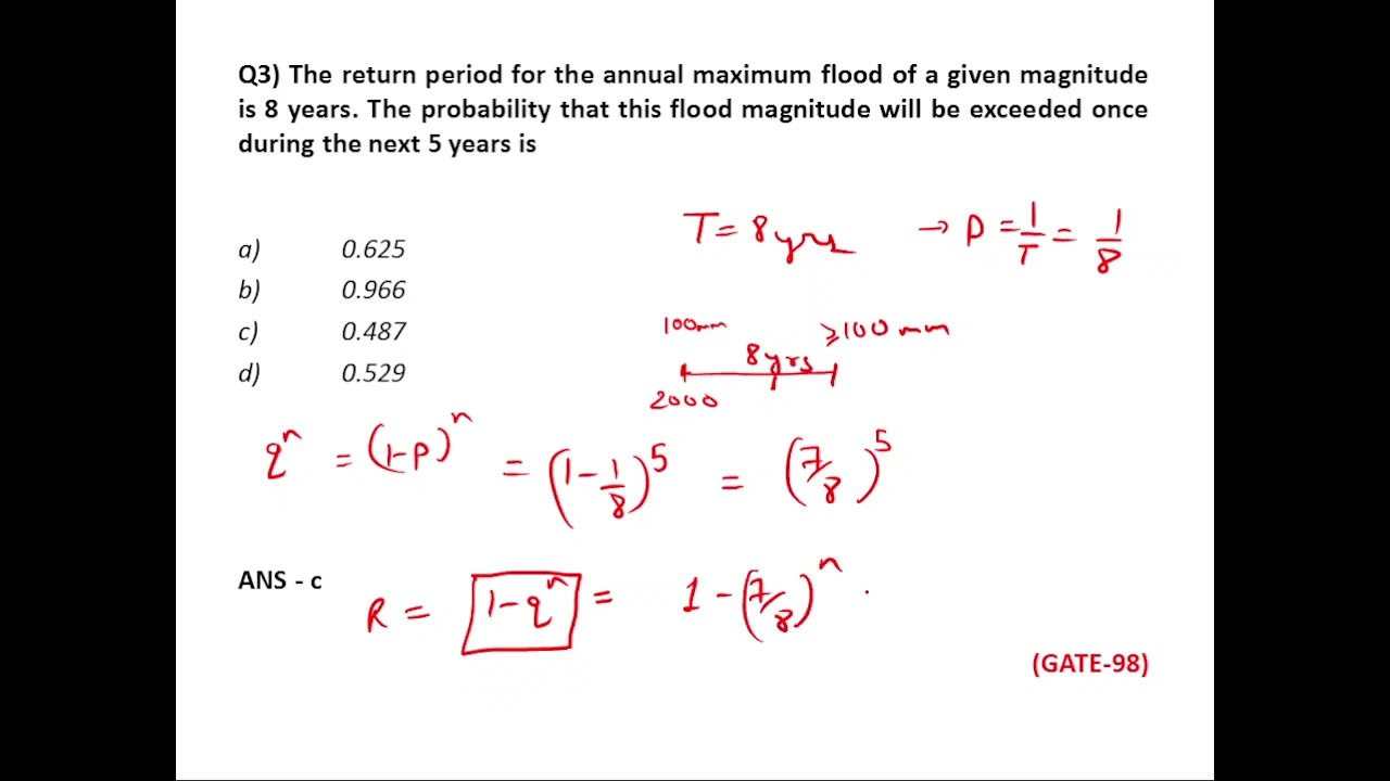 PYQ - Soln - 1 Marks - Precipitation, Frequency & Rainfall - Hydrology - GATE - CIVIL ENGG