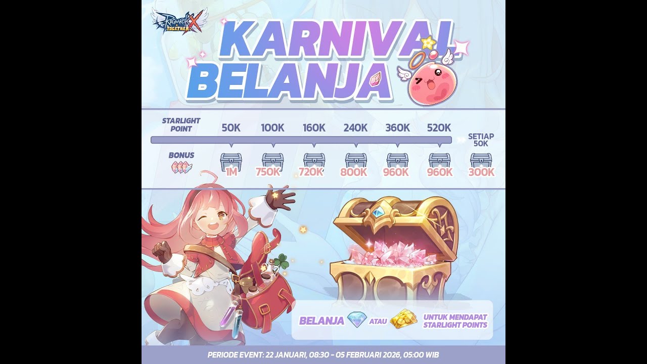 H-1 Event F2p Terbaik ( Bridge Battlefield  ) - Ragnarok X Next Generation