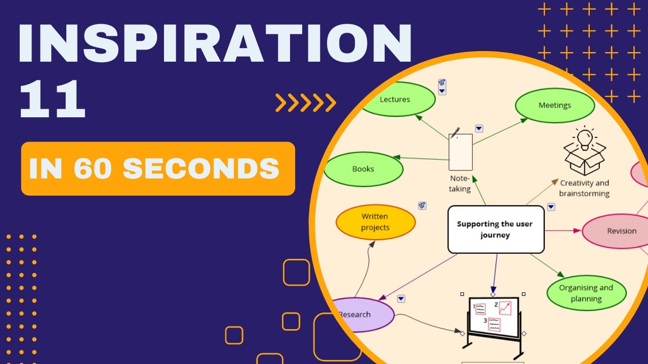 Get to know Inspiration 11 in 60 seconds!
