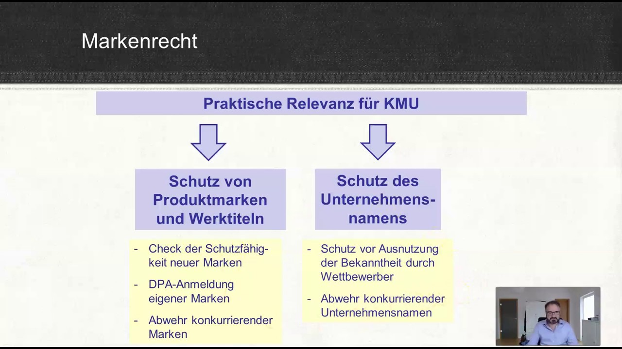 Medienrecht 22 Markenrecht im Überblick