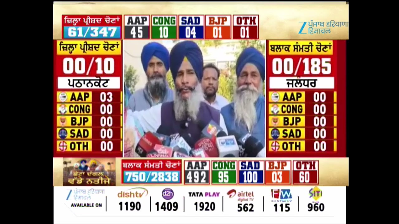 Barnala Zila Parishad Block Samiti Elections Results: Meet Hayer ਦੇ ਜੱਦੀ ਪਿੰਡ ਵਿੱਚ Akali Dal ਦੀ ਜਿੱਤ
