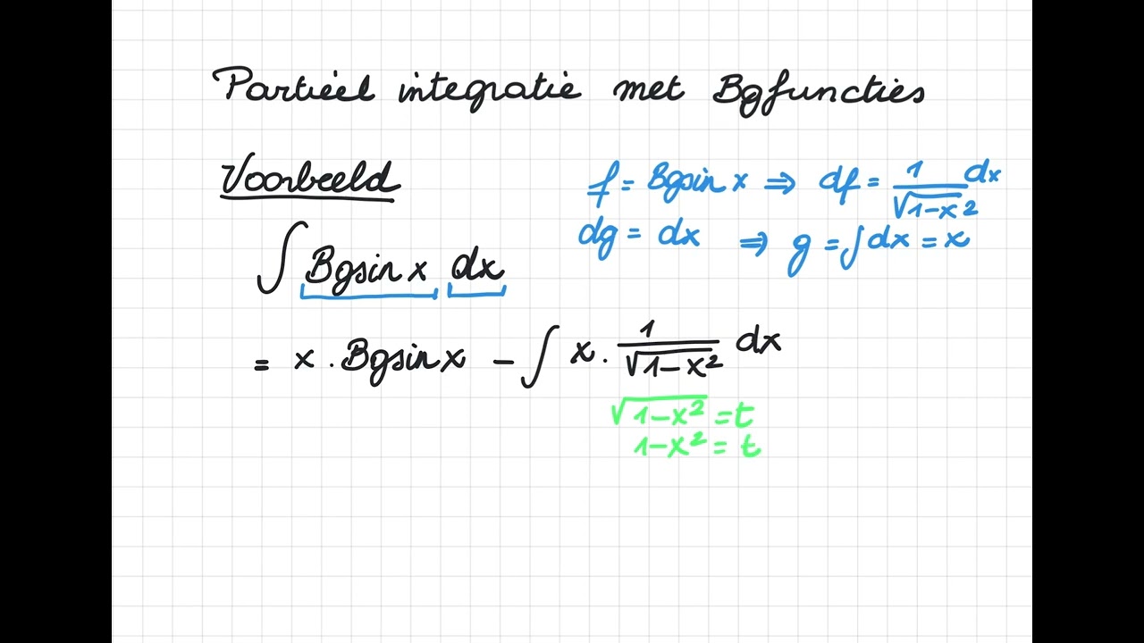 Partieel integratie met cyclometrische functies