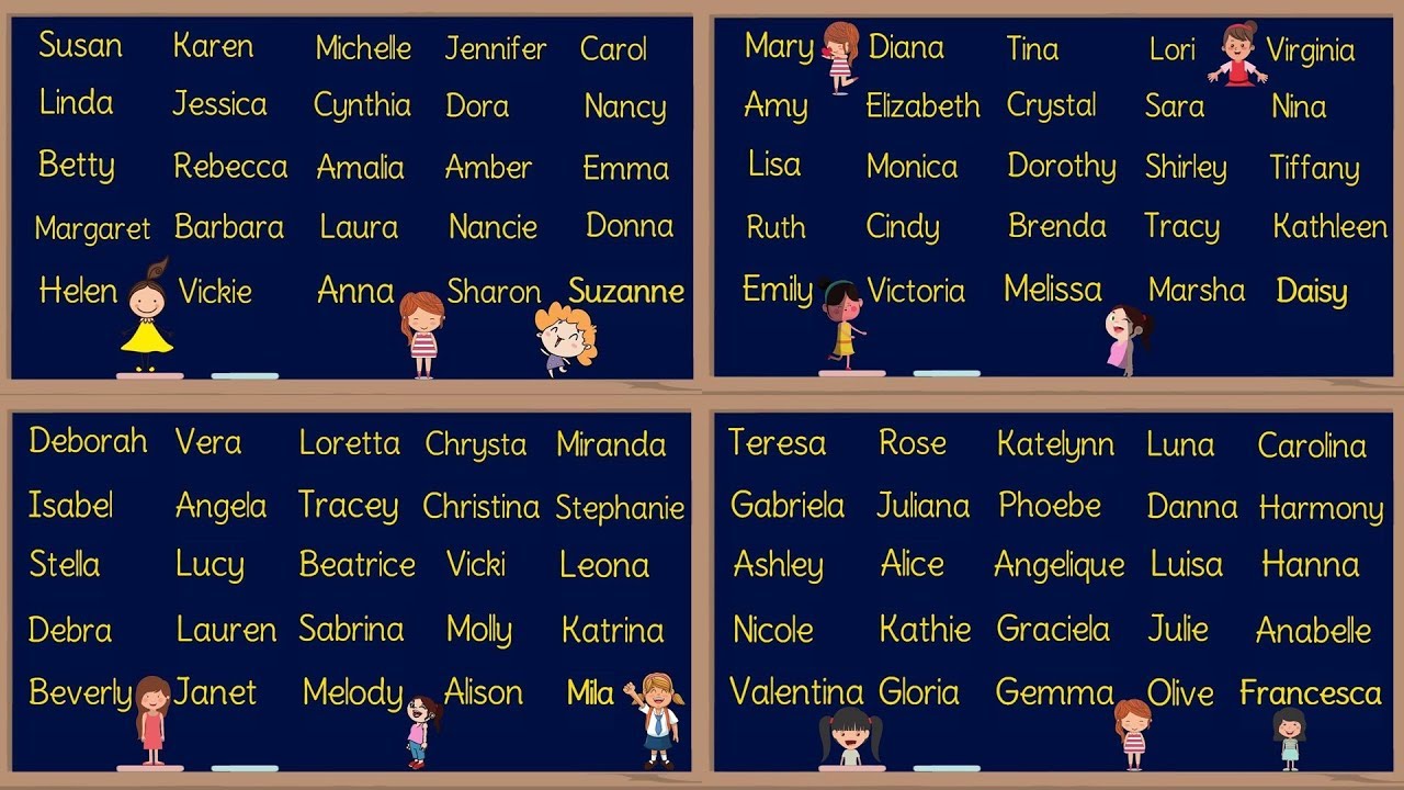 GIRL Names! 100 Most Popular Baby Girl Names in English | How to Pronounce Girl Names