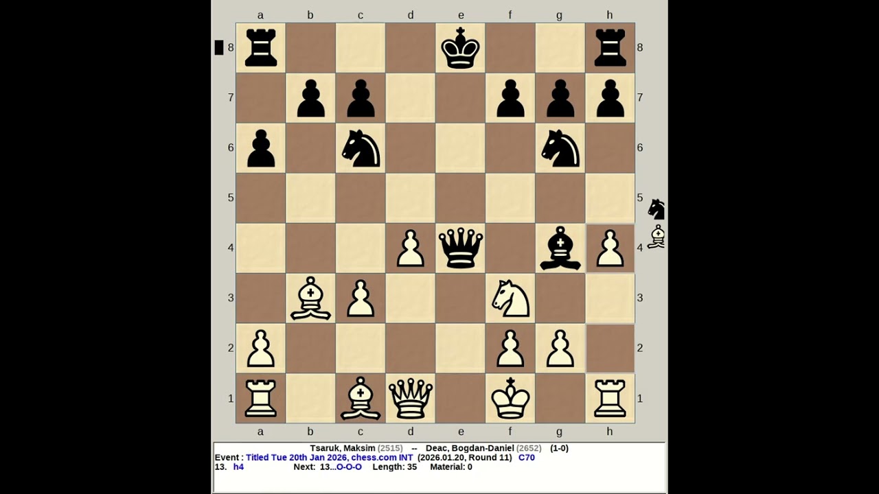 Tsaruk, Maksim vs Deac, Bogdan Daniel | Titled Tuesday 20th January 2026, chess com INT