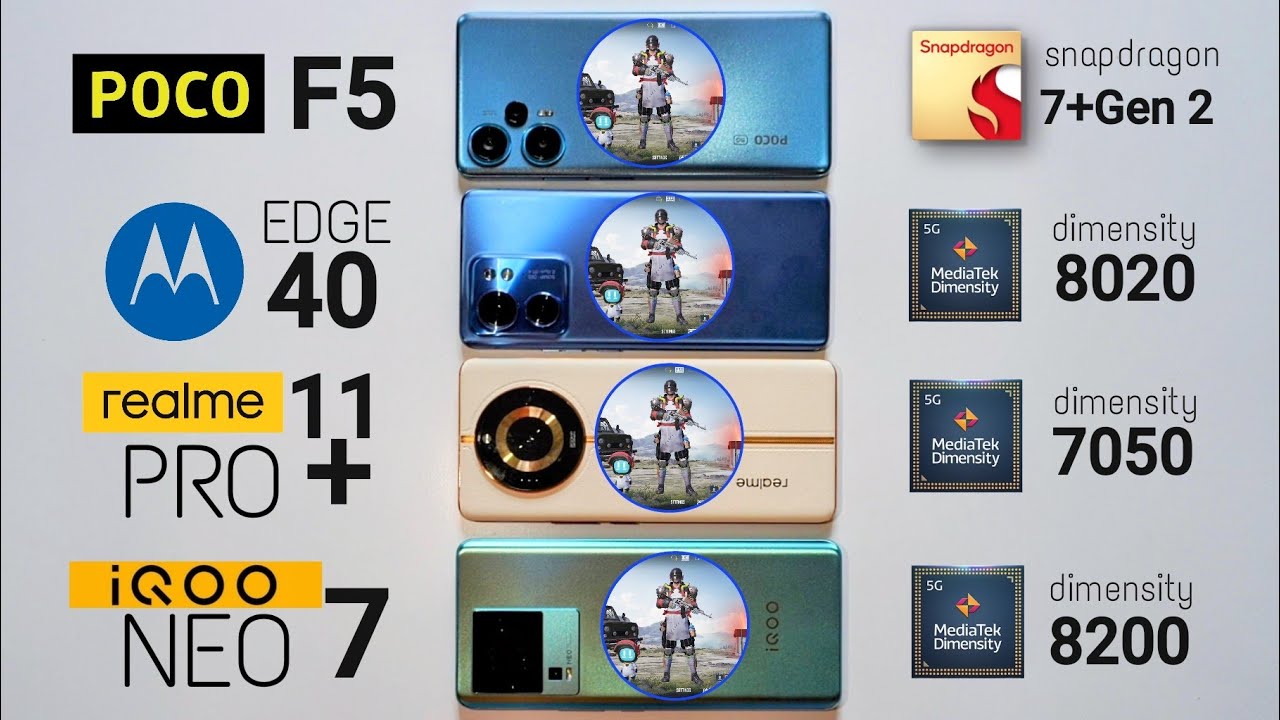 Realme 11 Pro Plus vs Moto Edge 40 vs IQOO Neo 7 vs Poco F5 Bgmi Test | Shocking Results 😲