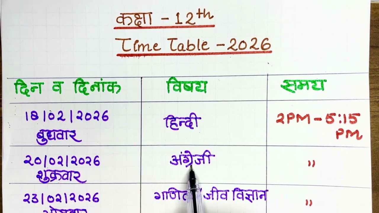 Up Board Class 12th Time Table 2026 | Up Board Class 12 Date Sheet 2026 #upboardexam2026