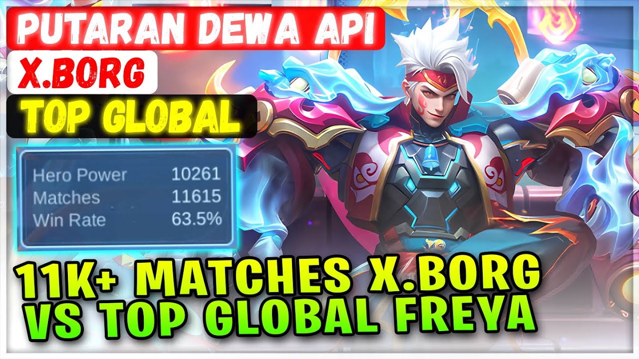 11 тыс.+ матчей Top Global X.Borg против Top Global Freya [ Top Global X.Borg ] раунд Fire God - ...