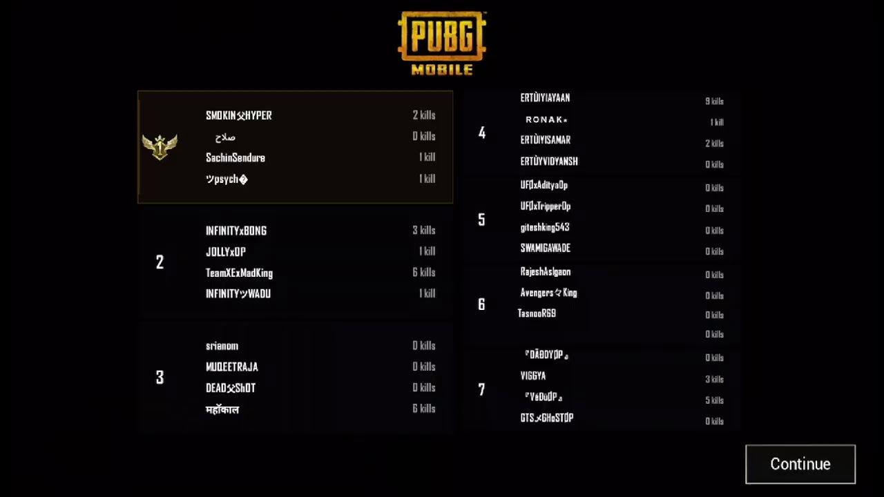ADVANCED PUBG CUSTOM ROOM | 15 AUGUST TO 15 SEPTEMBER | BACK TO BACK LUCKY GAMER ROOM | lucky gamer