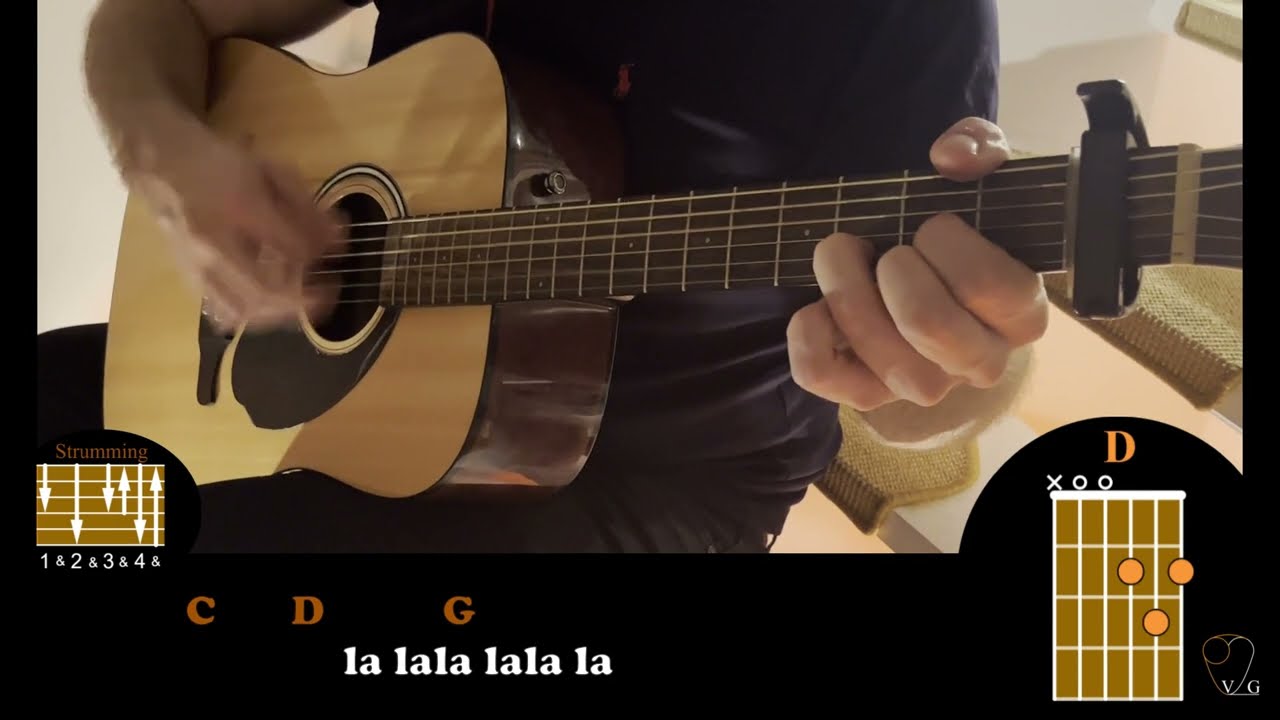 THIS CHARMING MAN 💐 The Smiths // ACOUSTIC GUITAR Cover / Chords, Lyrics & Strumming Pattern