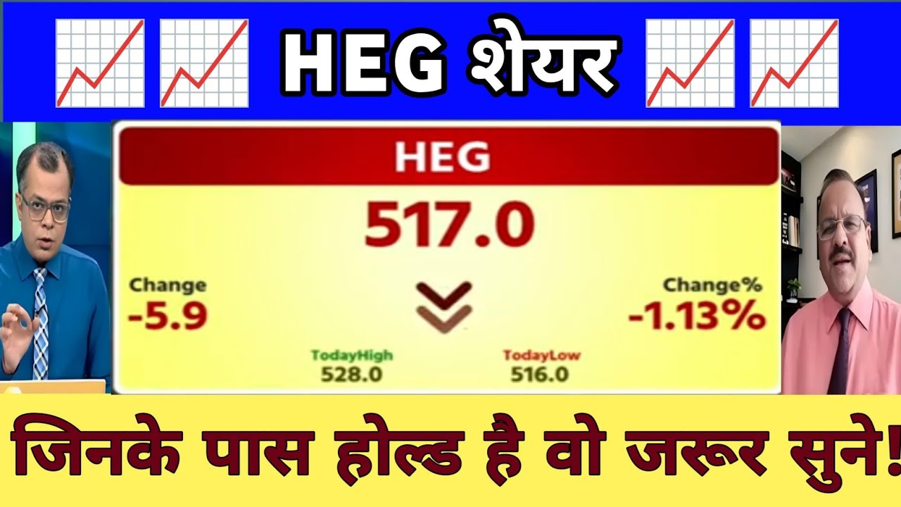 HEG latest news | heg share analysis | heg share latest news 21 November 2025