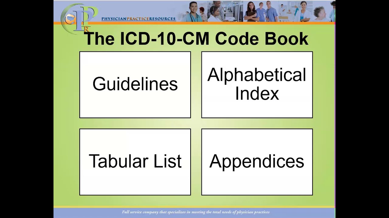 Introduction to 2020 ICD 1 0 CM Manual