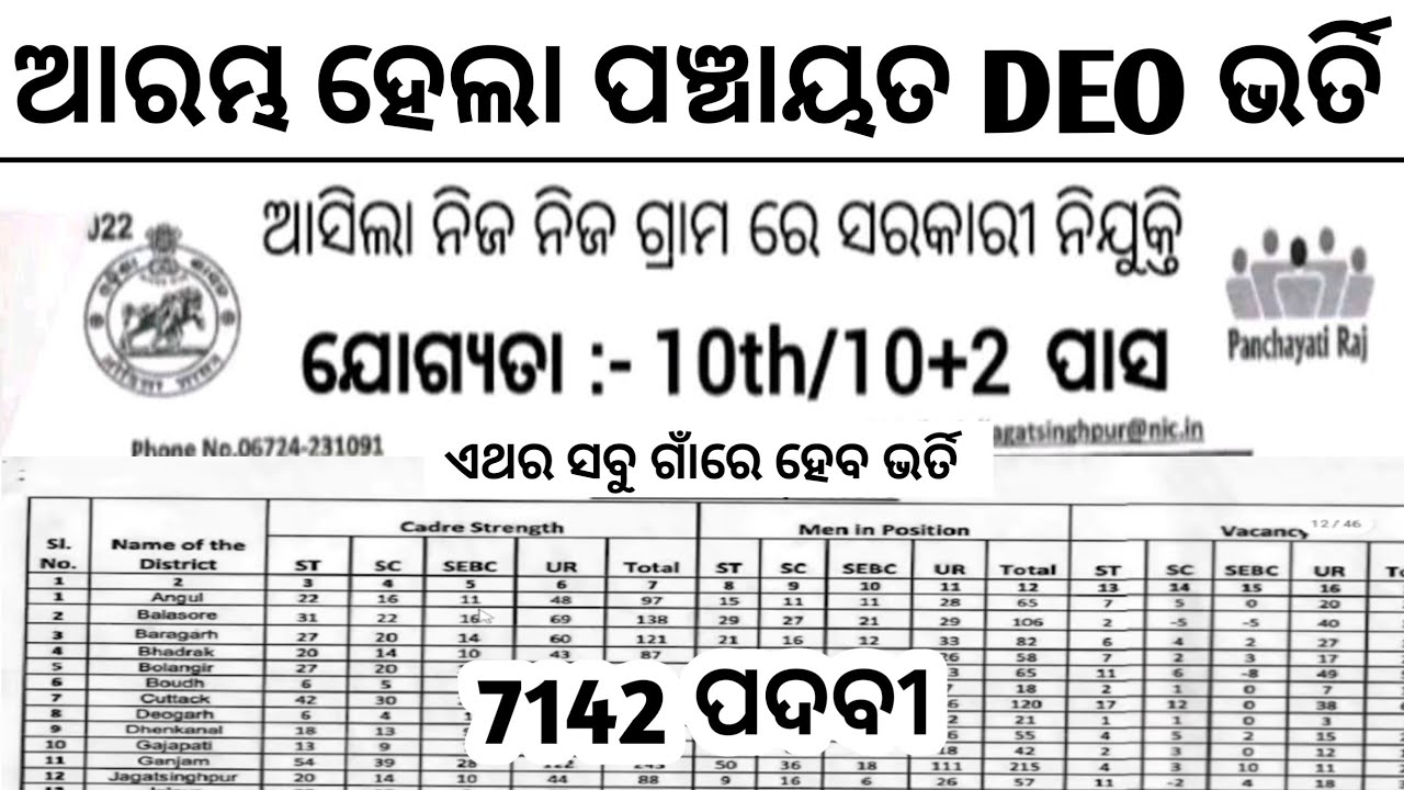 ସବୁ ପଞ୍ଚାୟତରେ DEO ନିଯୁକ୍ତି 2023//Odisha Panchayat DEO Jobs//Odisha Govt Jobs//Govt Jobs in Odisha//