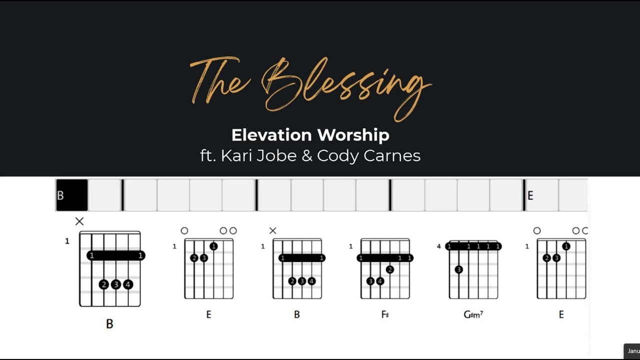 The Blessing - Elevation Worship ft. Kari Jobe & Cody Carnes