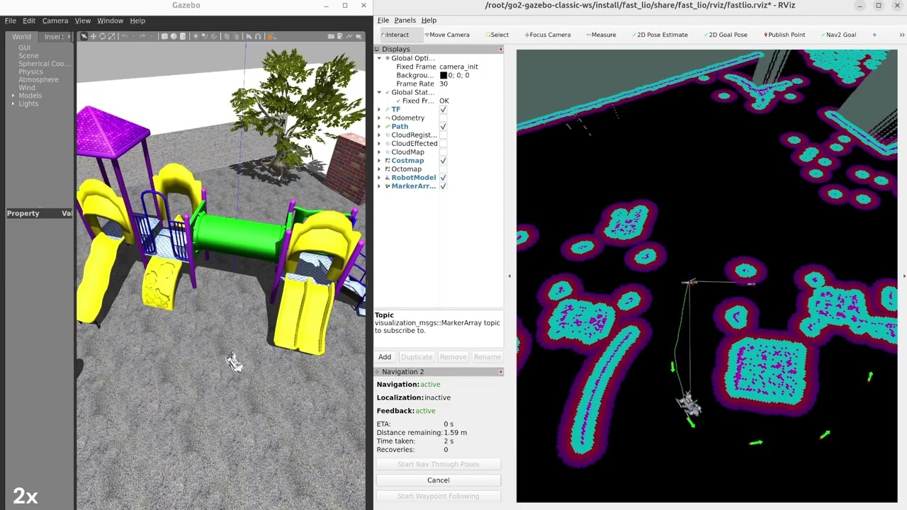 Go2 autonomous navigation / waypoint following using FAST-LIO + NAV2