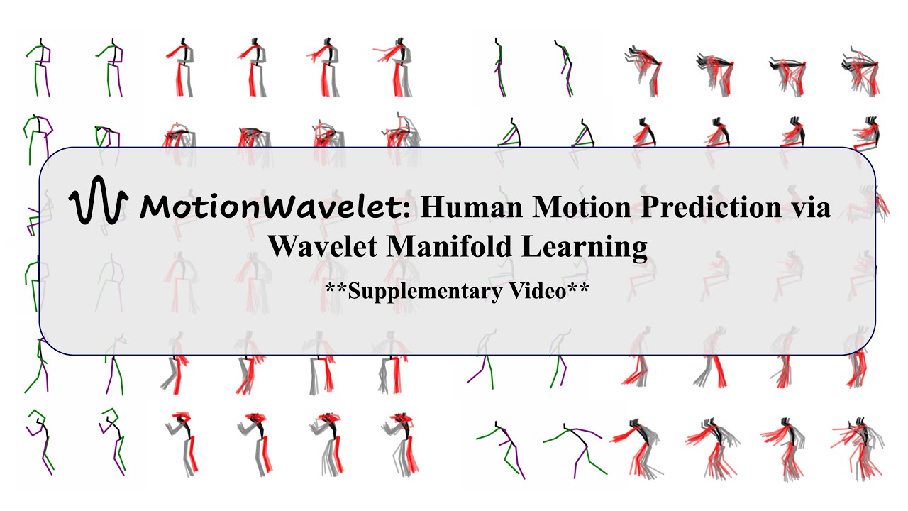MotionWavelet: Human Motion Prediction via Wavelet Manifold Learning