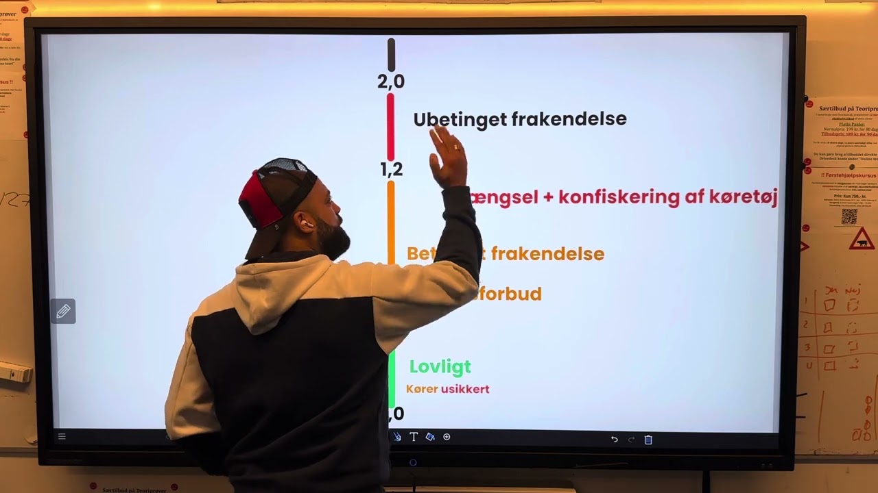 HVAD ER STRAFFEN FOR SPIRITUSKØRSEL😱