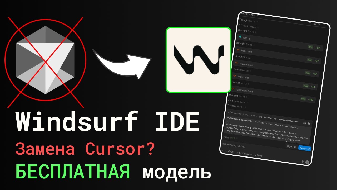 Windsurf IDE &mdash; убийца Cursor? Бесплатная AI IDE с безлимитной моделью SWE-1