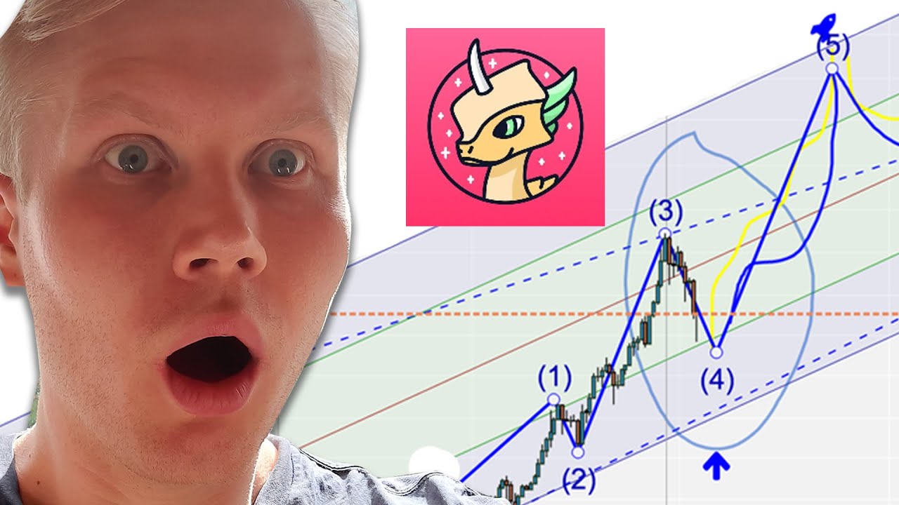Polychain Monsters (PMON) Price Prediction 2021 December
