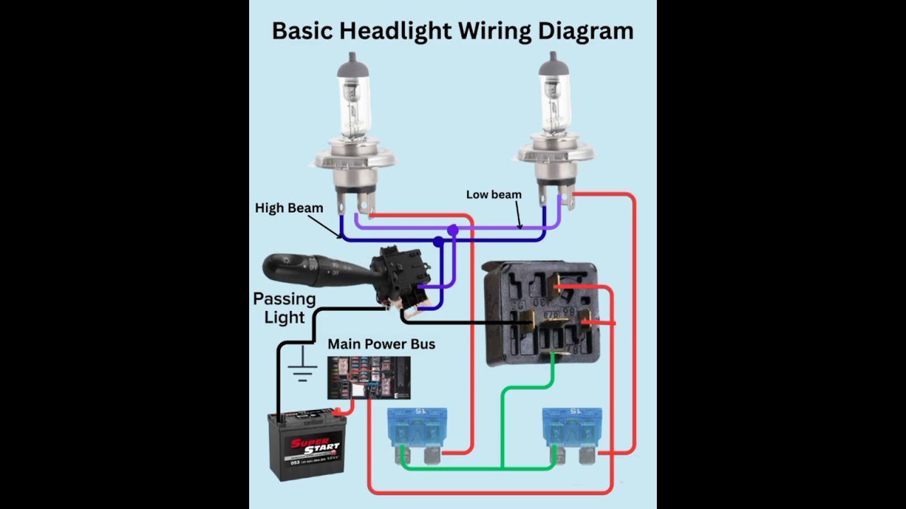 Right Headlight doesn't  Work | Headlight Troubleshooting Guide Using a Headlight Wiring Diagram