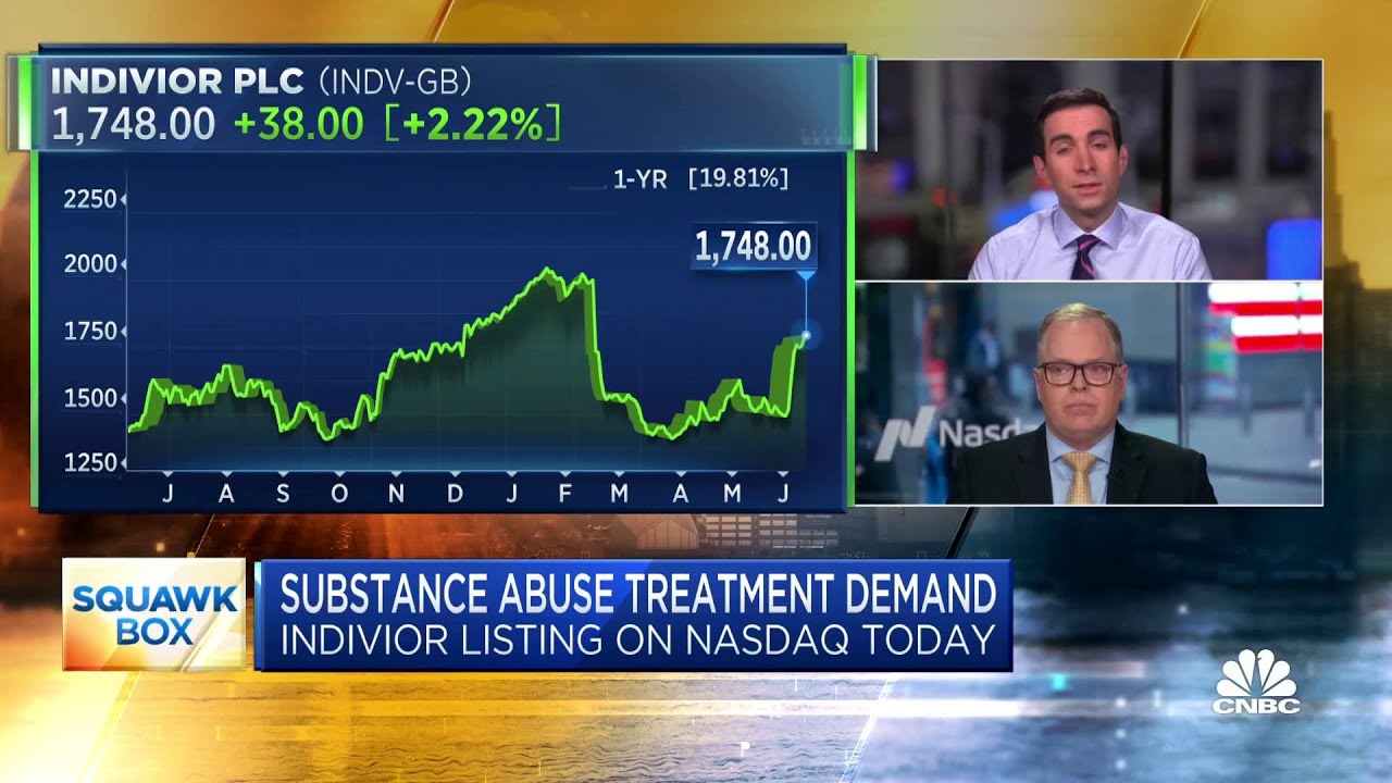 Indivior CEO Mark Crossley on company mission: We help people suffering from addiction