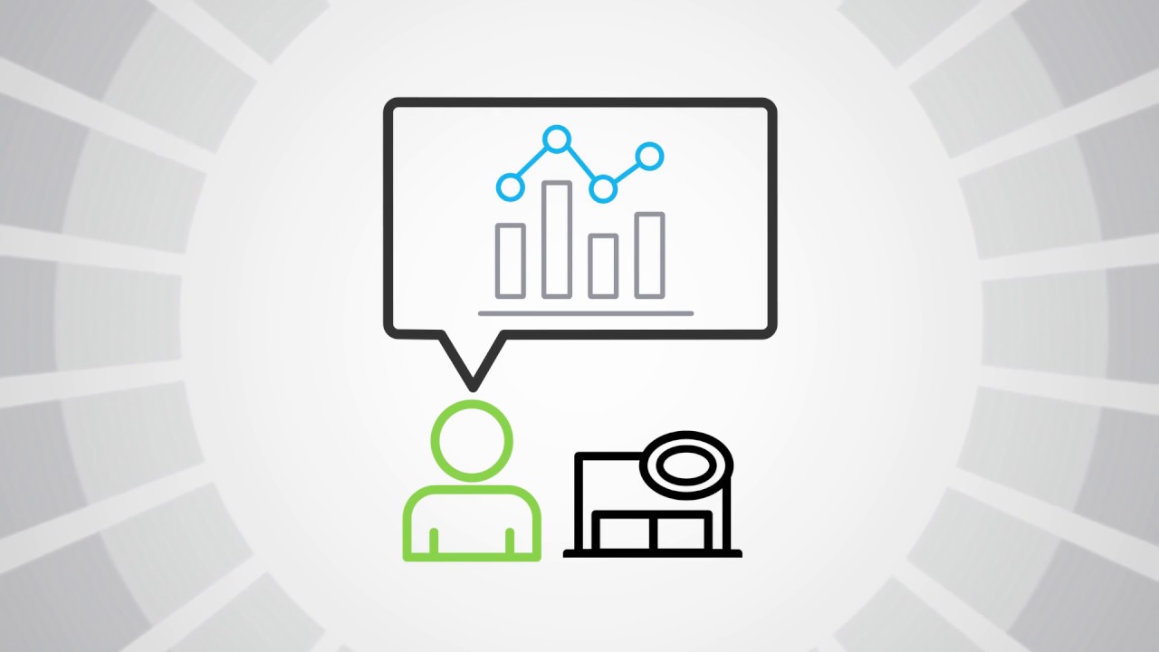 Nextgear Capital Performance Management