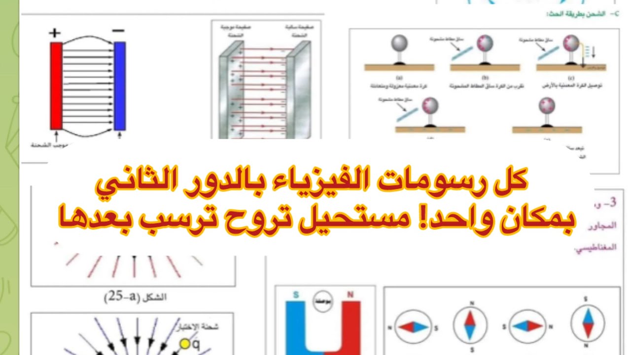 كل رسومات الفيزياء بالدور الثاني بمكان واحد! مستحيل تروح ترسب بعدها#ست آسيا #الفيزياء #الثالث #متوسط