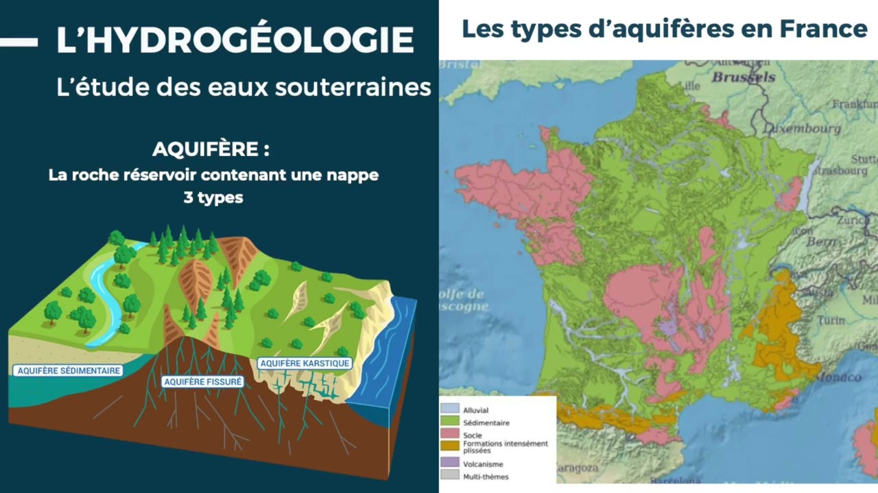 Conférence sur les Enjeux de l'Eau en Entreprise de Charlène DESCOLLONGES