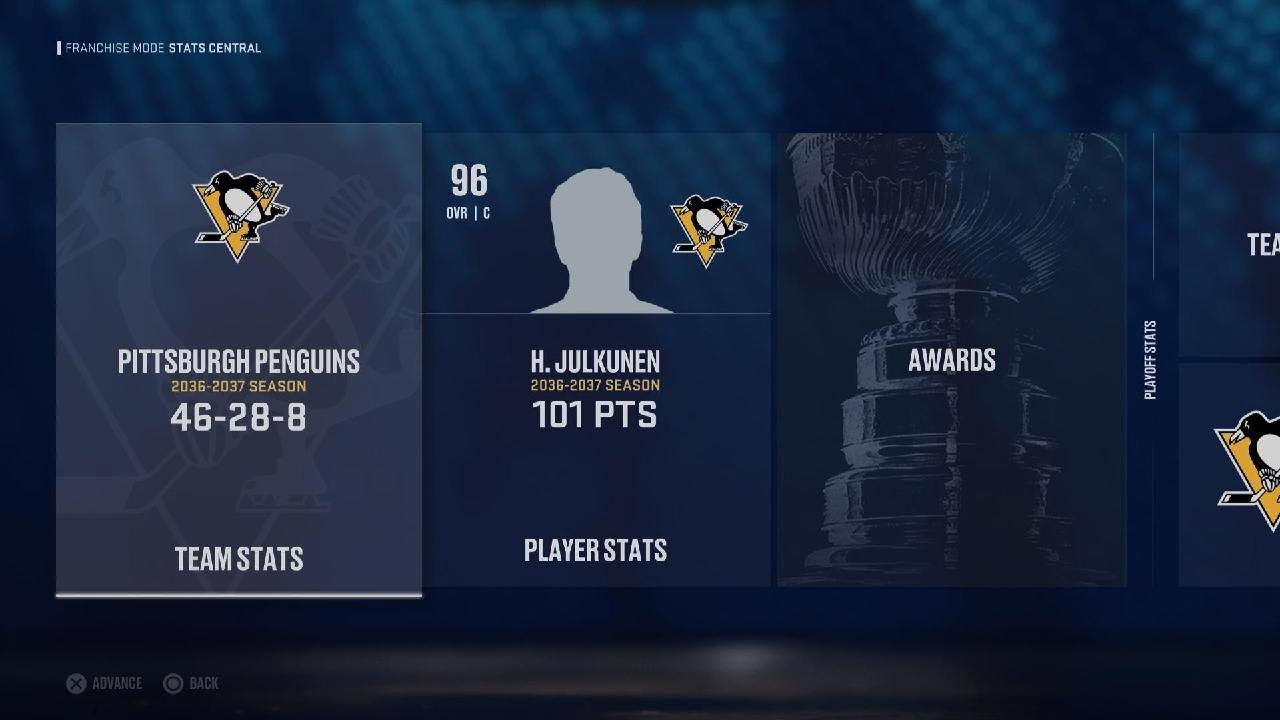 NHL 26 Franchise Mode: Penguins Stats