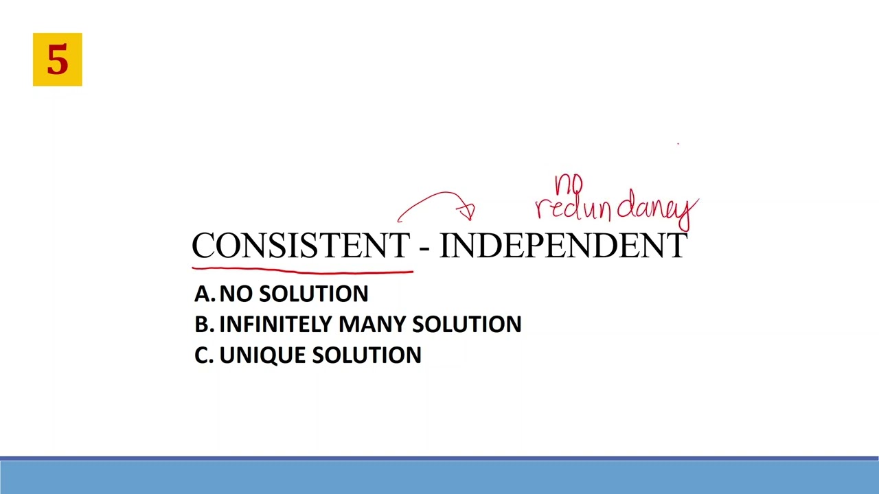 Numerical Solutions to CE Problems: System of Linear Equations - Graphical Representation and Drills