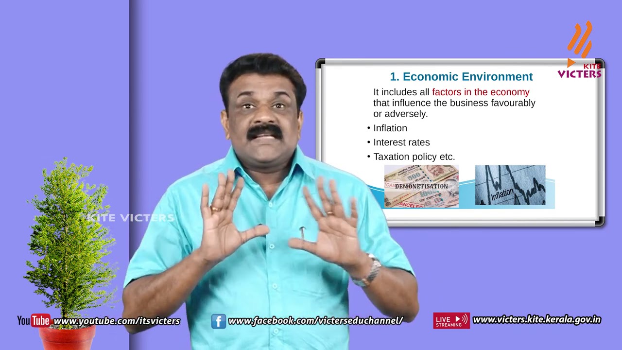 KITE VICTERS Plus two Business Studies Class 19 (First Bell-ഫസ്റ്റ് ബെല്‍)