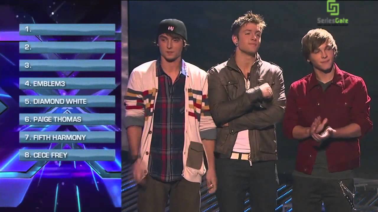 The X Factor USA 2012 - Top 8 Contestants