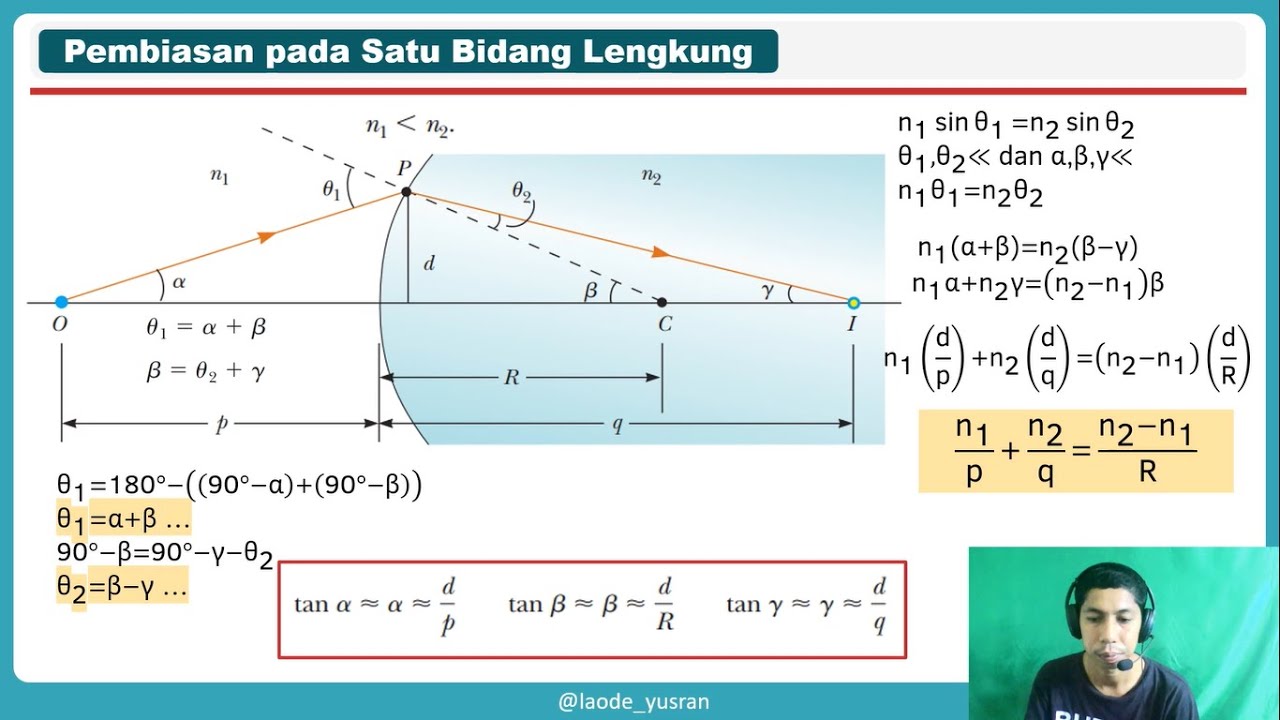 PEMBIASAN PADA SATU BIDANG LENGKUNG