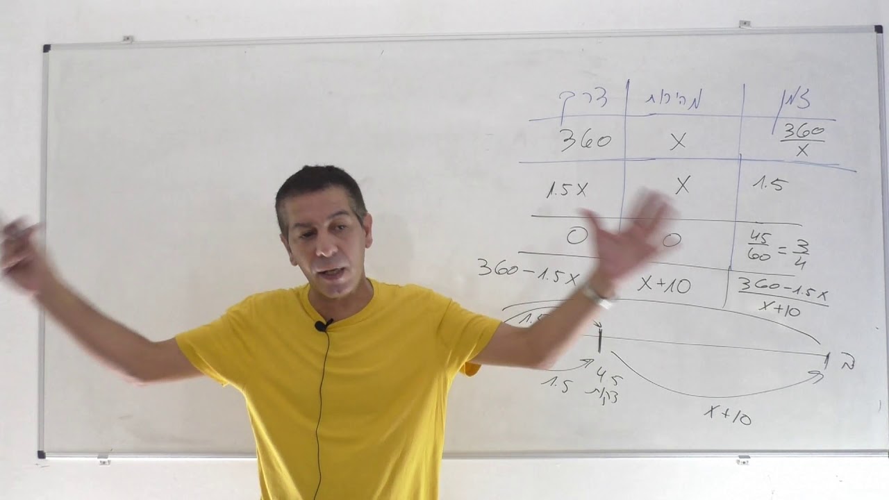 בעיית תנועה 4 יחידות-בסיס להכנה לבגרות במתמטיקה