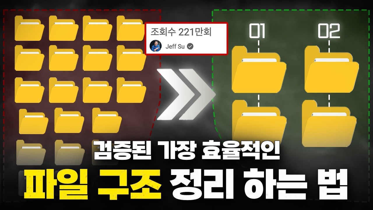 조회수 220만회!? 2025 현재 가장 효율적인 폴더 정리 방법