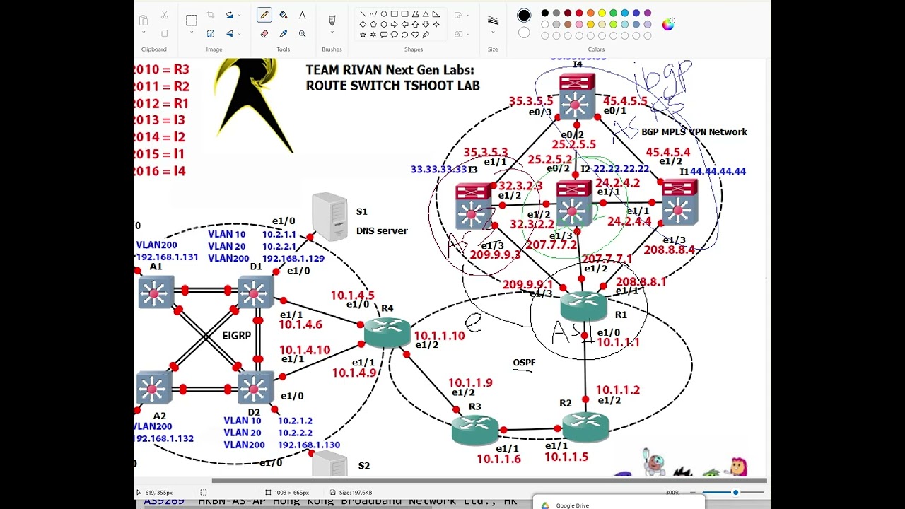 Rivan CCNA eBGP and iBGP P4