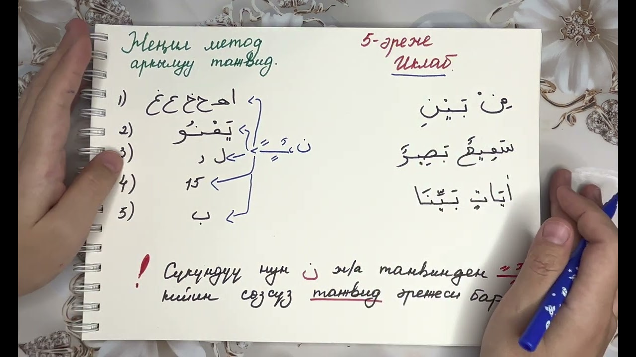 Женил метод аркылуу тажвид 5. Иклаб.
