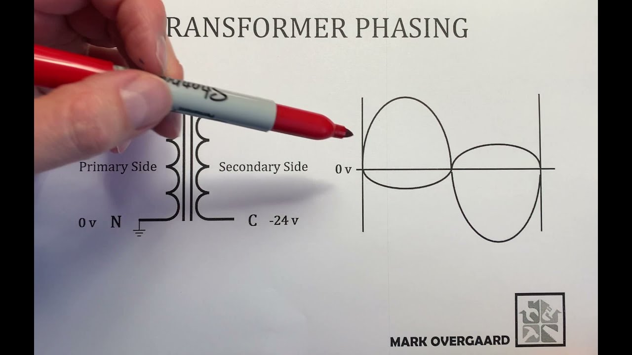Transformer phasing