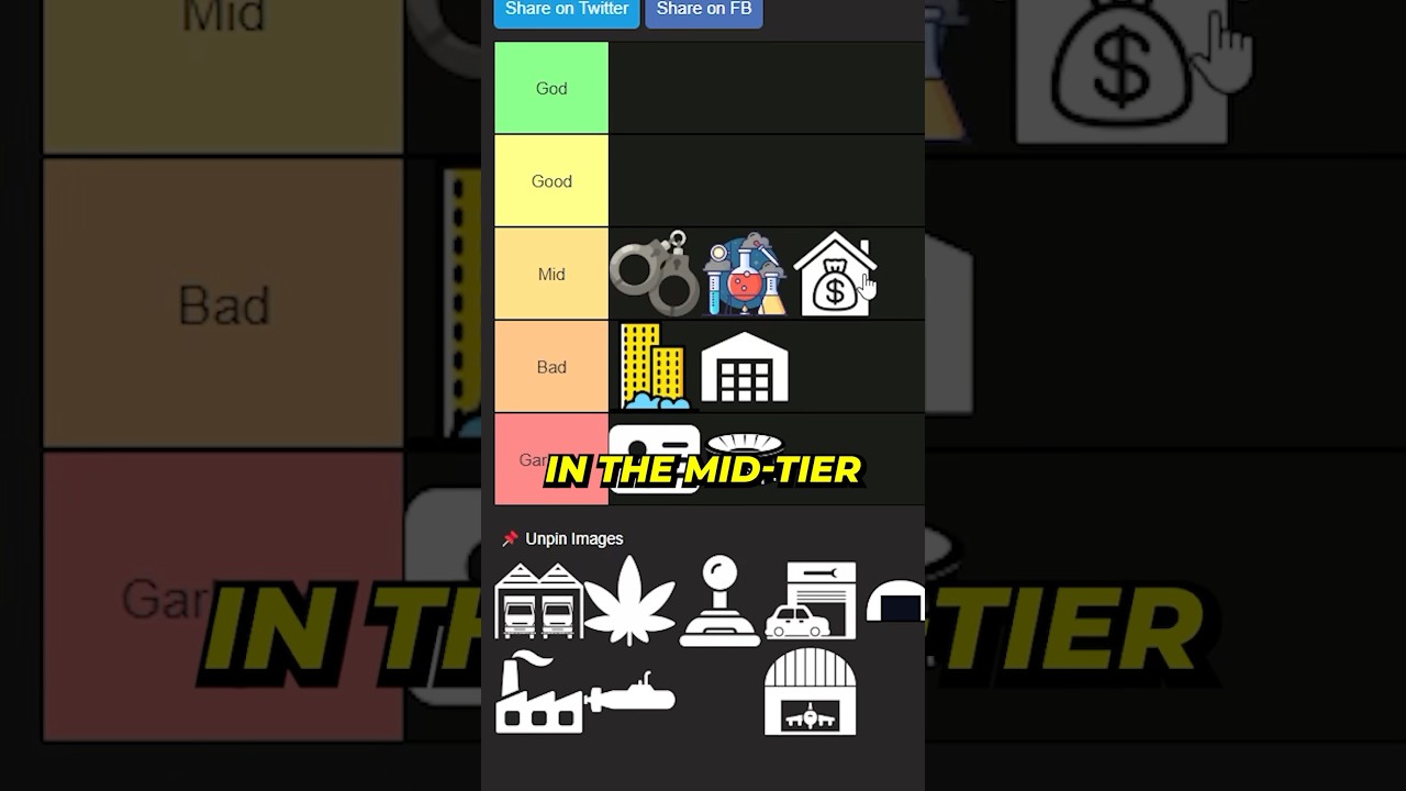 Is this MC Business WORTH IT in GTA Online?