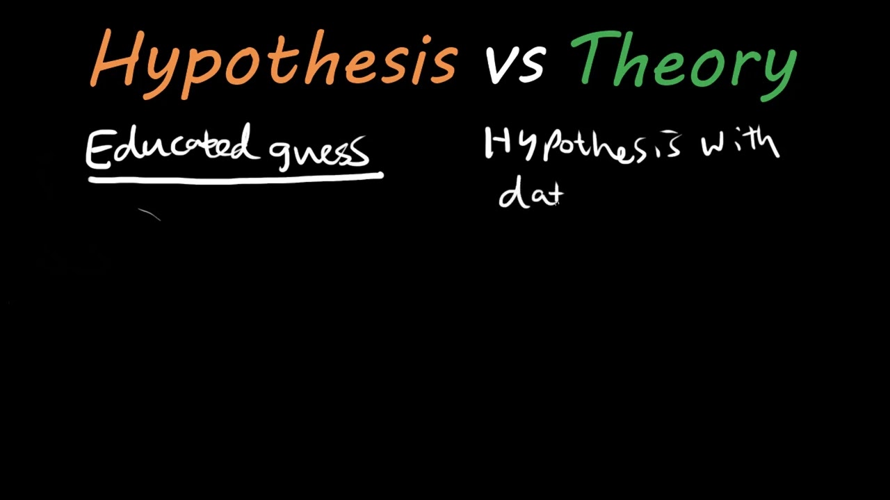 The difference between a hypothesis and a theory