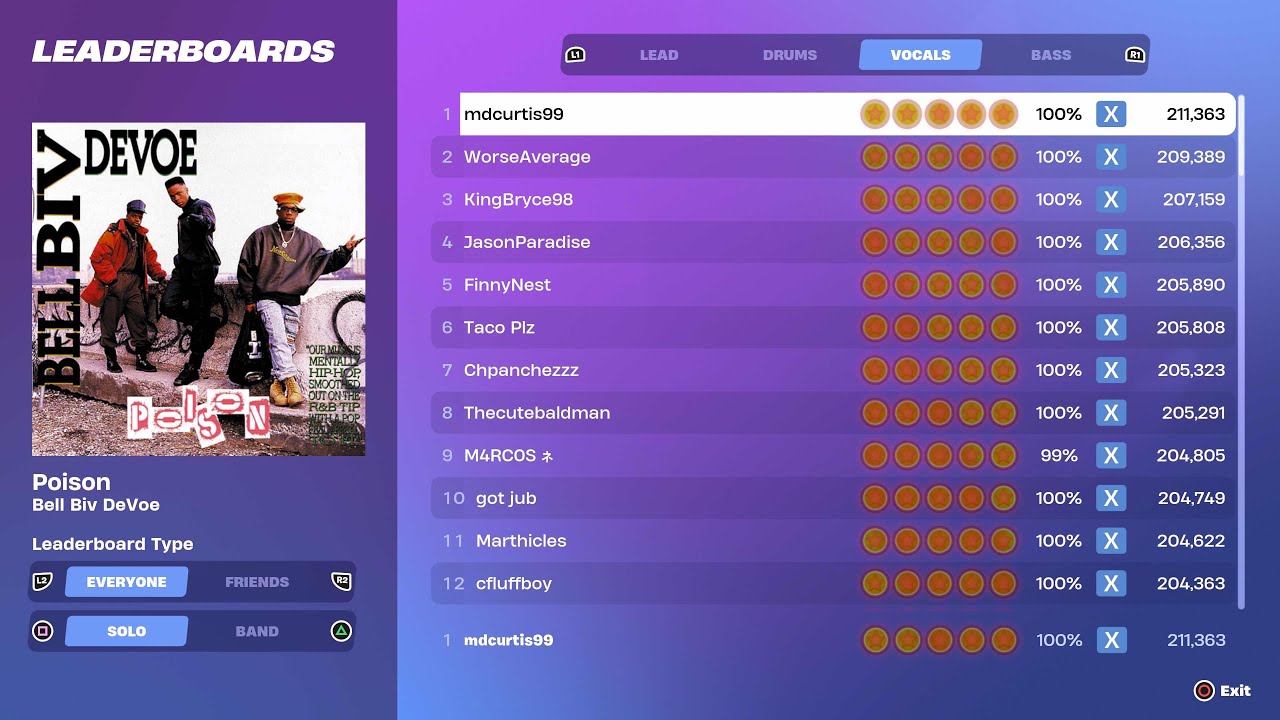 [Fortnite Festival S1] Poison Expert Vocals 100% FC World Record