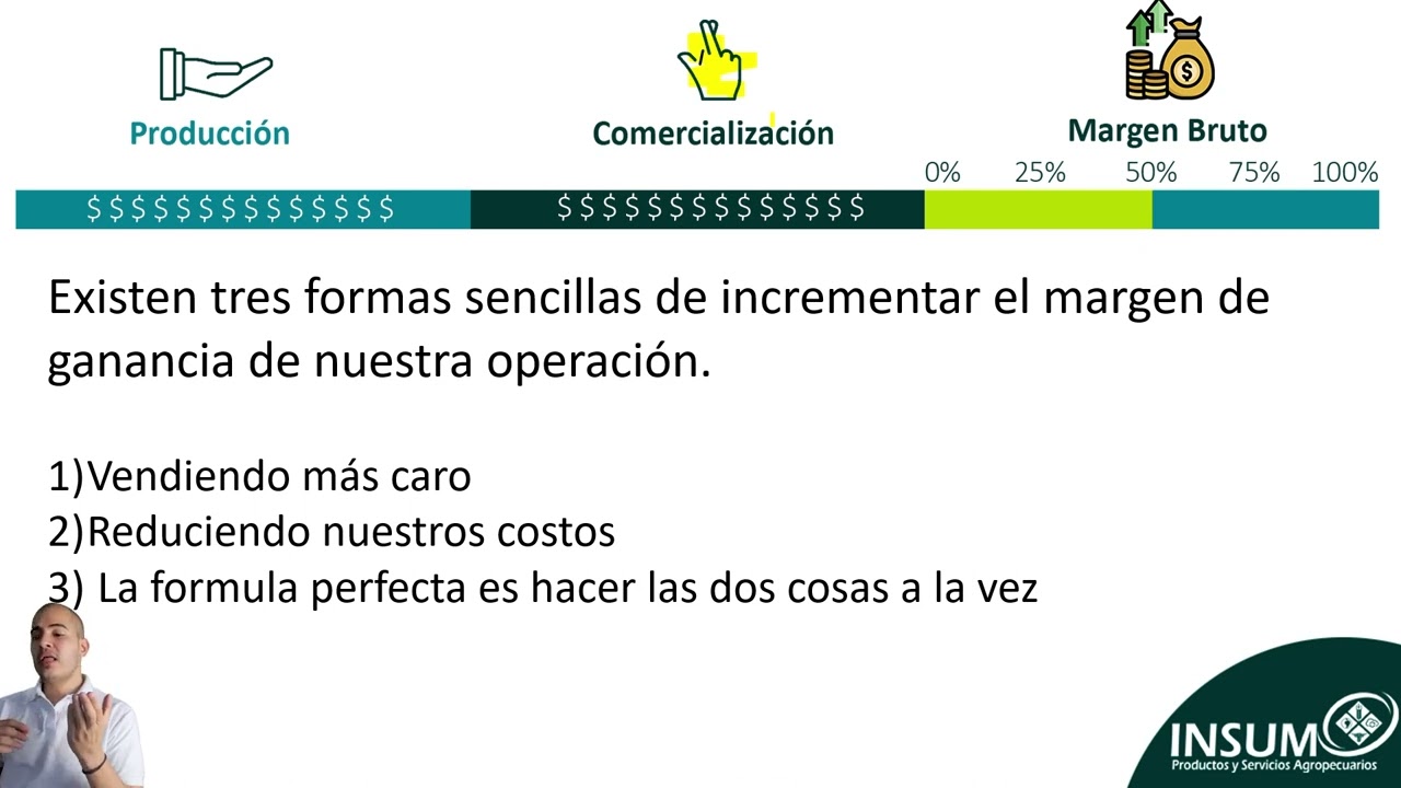 1  INTRODUCCIÓN A LA ADMINISTRACIÓN AGRICOLA